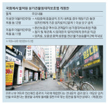 반값 월세로…포퓰리즘 치닫는 부동산법안들