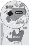 [분양현장 NOW] 수영장 품은 파주 랜드마크단지…규제도 피해