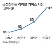 신인유통 | `무서운 유통신인` 라방, 3조로 컸다