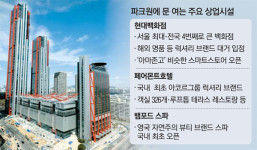 서울 최대 백화점·럭셔리 호텔 다 갖춘 여의도 파크원