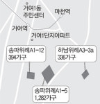 위례 공공분양 고분양가 논란