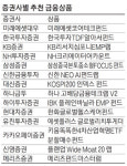 [주식 새내기 추천상품] `주린이` 투자 전성시대…고배당주·쇼핑주 주목