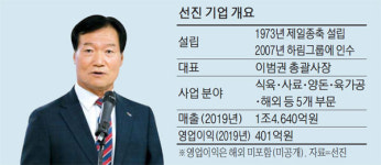 `축산식품 명가` 선진…돼지고기 사업 1조 매출