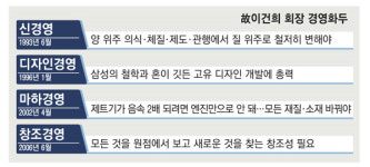 TV 1등 한 2006년…이젠 퍼스트 무버