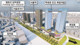 초고층역사 짓고 주변에 청년주택…구로~가좌 `철길상권` 살리자