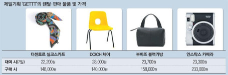 제일기획의 취향저격 빌려 써보고 사세요