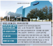 삼성·LG전자 美공장 증설부담 커진다