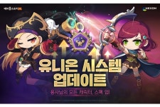 넥슨, ‘메이플스토리M’에 신규 콘텐츠 ‘유니온’ 도입