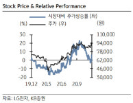 [Hot-Line] 