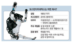 현대차 미래동력 로봇사업 키운다