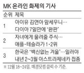[MK이슈] 애플과 테슬라 주식? 자식에게도 물려줄래요