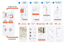 한국디자인진흥원 선정 디자인주도 사회적 기업