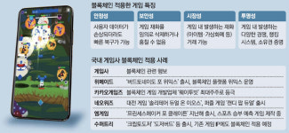 149개국 동시 출시한 블록체인 게임…한국에서만 안된다