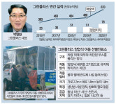 온실 제조사가 코로나 진료소 만든 까닭