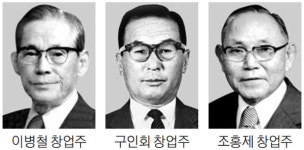 삼성·LG·효성 창업주 배출한 학교는?