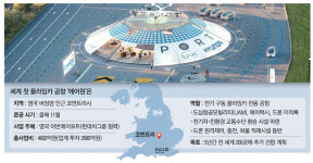 현대차, 세계 첫 플라잉카 공항 '에어원' 英서 건설 참여