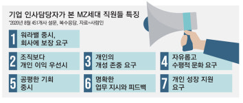밀레니얼 신입사원의 반란…성과급 기준이 뭔가