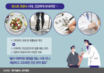 코로나19 백신 맞기전에 더욱 중요해진 건강검진
