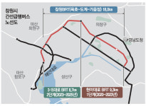 BRT·수소트램…창원 도심 교통이 달라진다