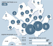고위공직자 398명 재테크, 강남3구 마용성…금천·강북구는 한채도 없다