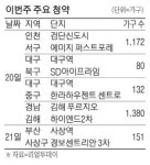 1172가구 검단 예미지 퍼스트포레 분양