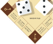 최대수명 125세 시대 온다…장수 국가들의 뻔한 비결은?