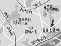 금호·응봉 리모델링 바람