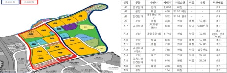 [단독] 파주운정3지구 분양연기 통보…교육지원청 학교설립 확정이 먼저