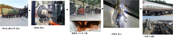 인지이엔티(주), 폐비닐, 폐플라스틱으로 산업용 에너지 이달부터 생산