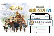 넷마블 ‘제2의나라’, 초반 흥행 ‘성공’…앱스토어 매출 1위·日 4위