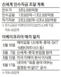 공정위 규제 부담됐나…네이버, 인수효과 떨어져 발뺀듯