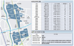 서울 상승률 1위 상계동 4만가구 재건축 시동…황금입지는