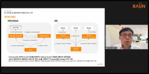 라온시큐어 올해 DID 사업 확대 원년…모바일 운전면허증 등 성공사례 발굴
