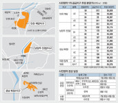 남양주 진접 24평 3억5174만원 성남 복정 6억7616만원…사전청약 28일부터 접수