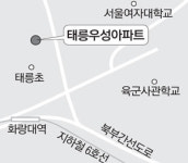태릉우성 안전진단 최종 탈락…노원 재건축 5만가구 먹구름