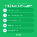 지니뮤직, ‘나에게 진짜 필요한 음악플레이리스트’ 만든다