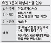 유진그룹, 물류사업 강화…태성시스템 550억에 인수