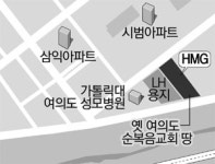 63빌딩 성모병원 올림픽대로 바로 옆 알짜 부지 개발된다