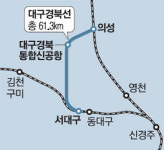 대구경북선 개통 속도…KTX 서대구역~통합 신공항 연결