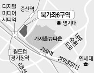 아크로 명품 브랜드의 힘…재건축 대어 북가좌6 수주