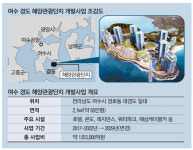 화가 난 미래에셋 박현주 여수경도개발 전면 재검토