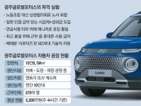 車조립땐 휴대폰 놔두고 일에만 전념…GGM, 품질 높이기 몰두