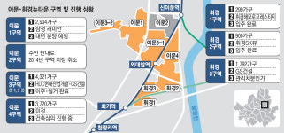 청량리 옆 빌라촌에…SK뷰 이어 래미안·자이 명품 아파트 들어선다 [스페셜리포트]