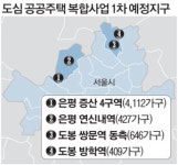 정부 공공주택개발 밀어붙였지만…서울 외곽서만 환영