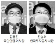 국민연금 해외 에너지 투자…KIC 대체투자 비중 25%로