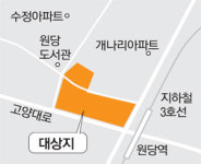 노후 고양 옛도심에 상업·공공시설 첫삽