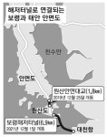 보령해저터널 내달 개통…대천항~안면도 10분