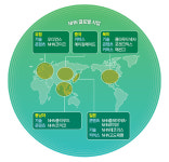 [MK TECH REVIEW] 8년 도전의 시간 끝낸 NHN…클라우드·게임·커머스로 재도약