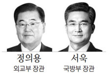 [특별 공동기고] 모두의 평화, 우리의 미래