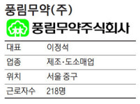 [2021 일터혁신 우수기업] 풍림무약(주)